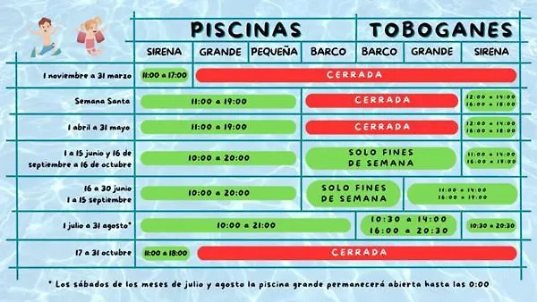Estudio Primera Linea De Playa Benalmádena